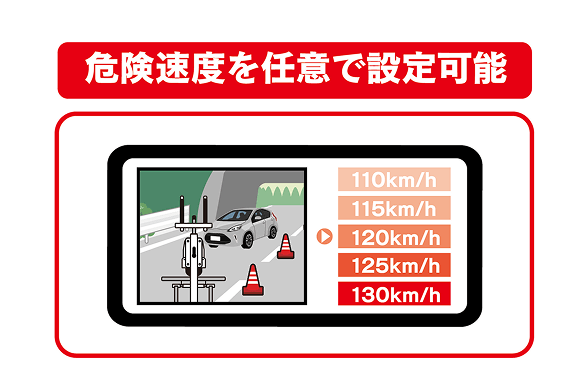 危険速度を任意で設定可能